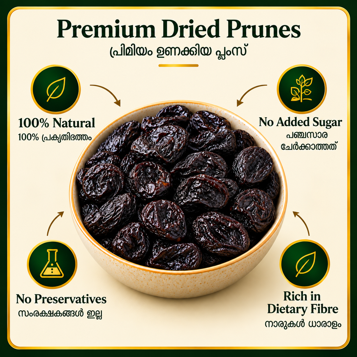 Black Plums