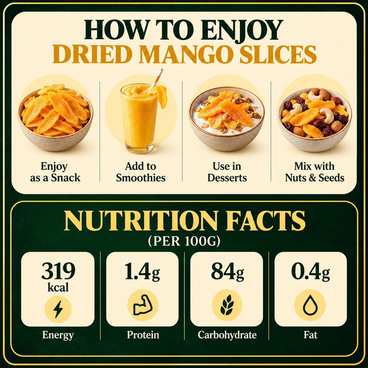 Dried Mango Slices