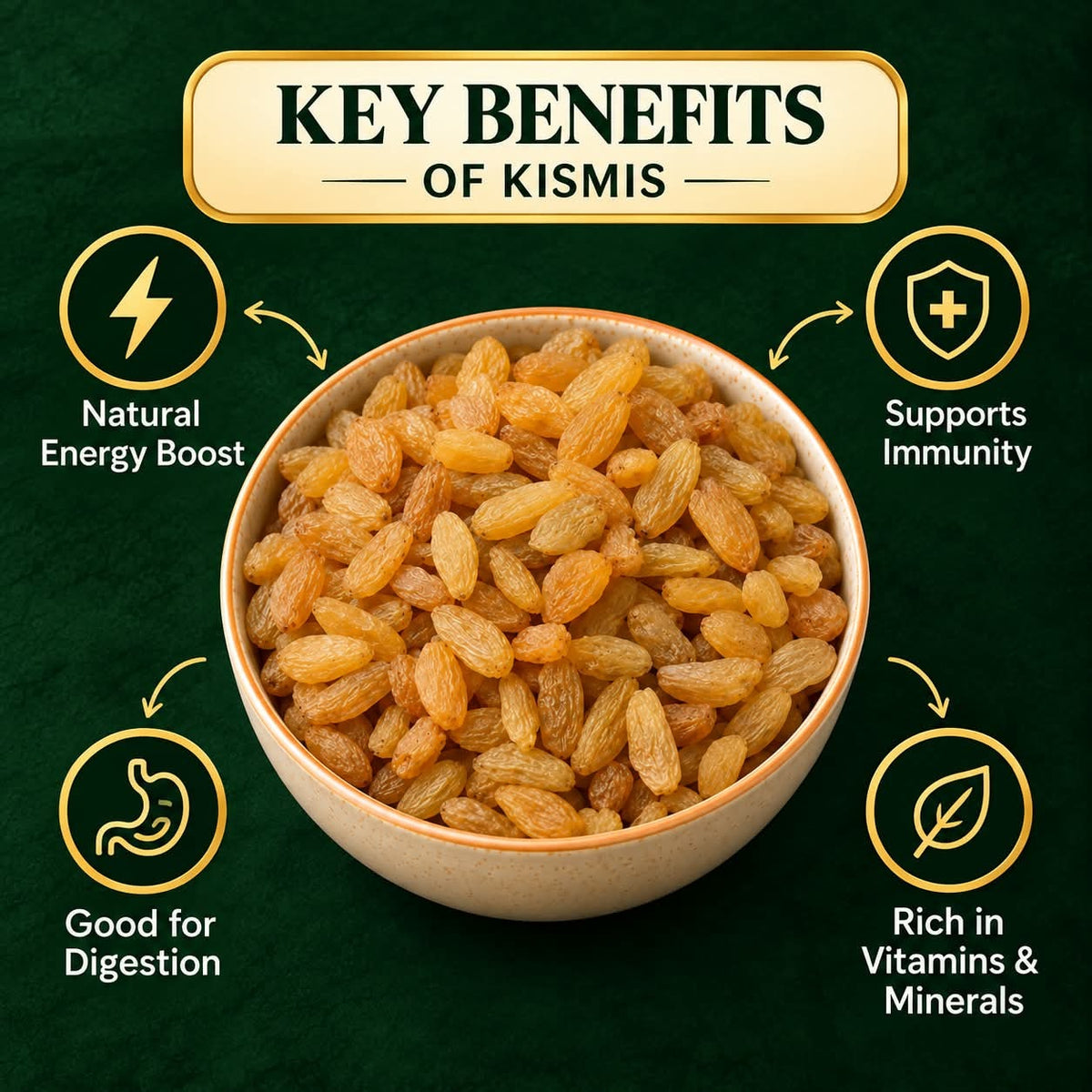 Normal Kismis