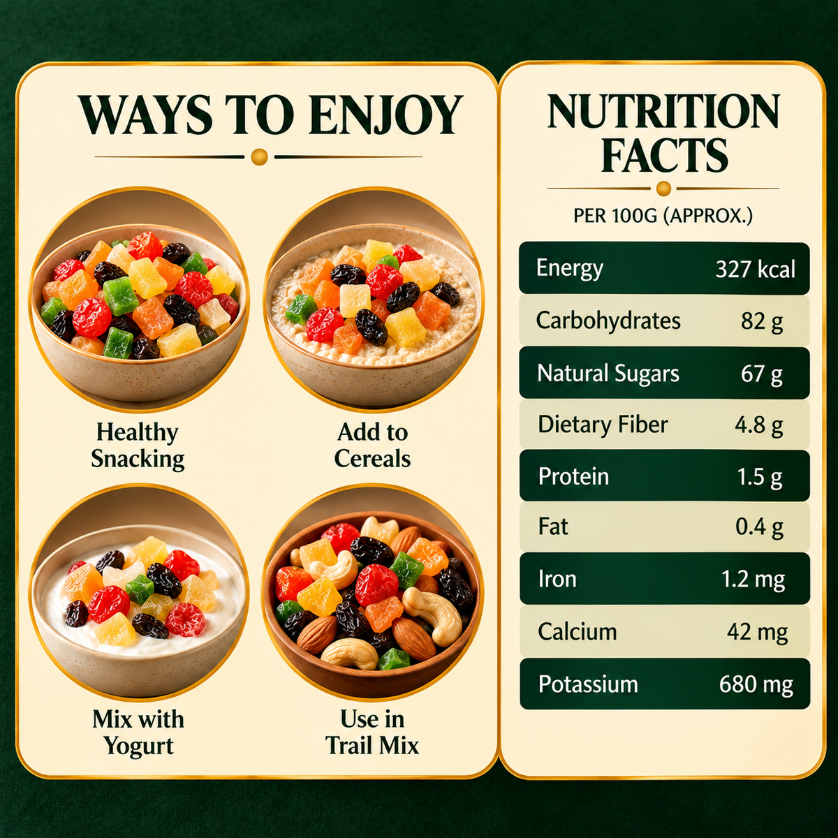 Mixed Fruit Slices