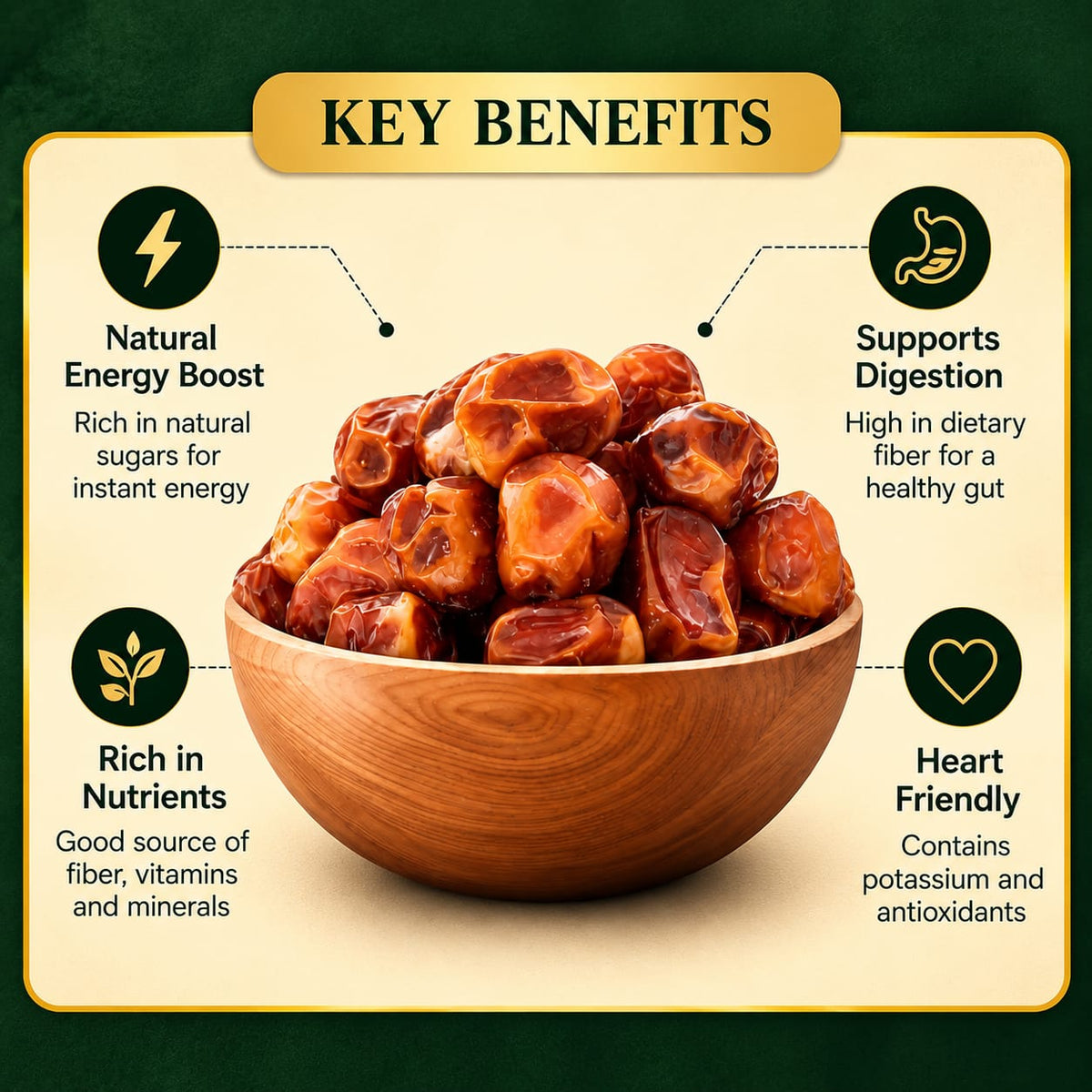 Sukri Soft Dates Saudi