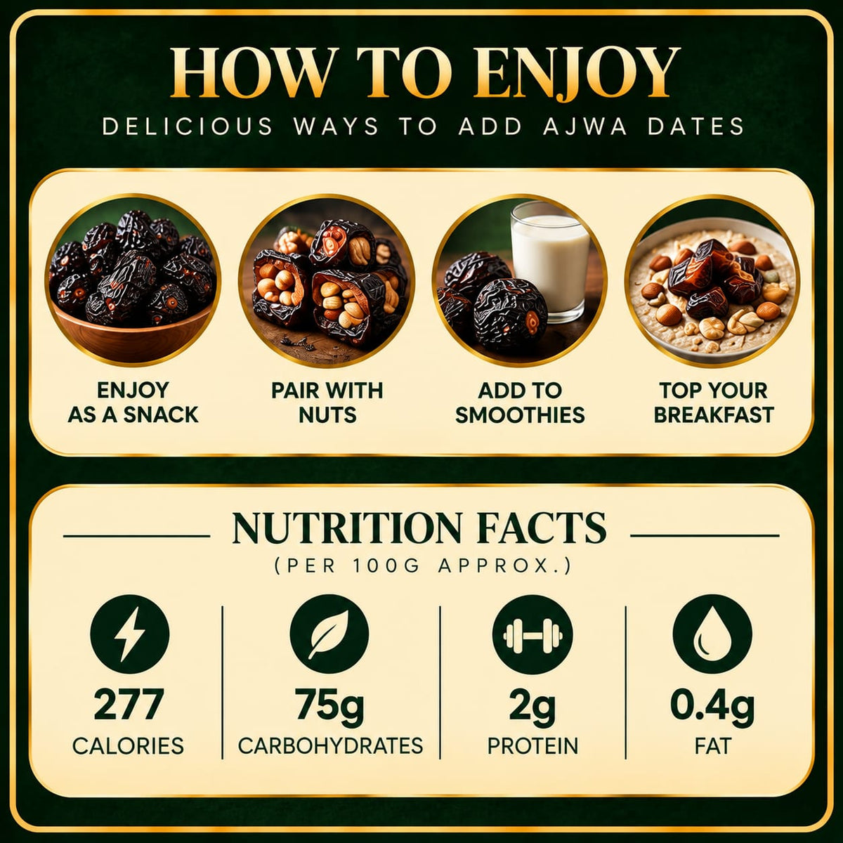 Ajwa Dates Saudi