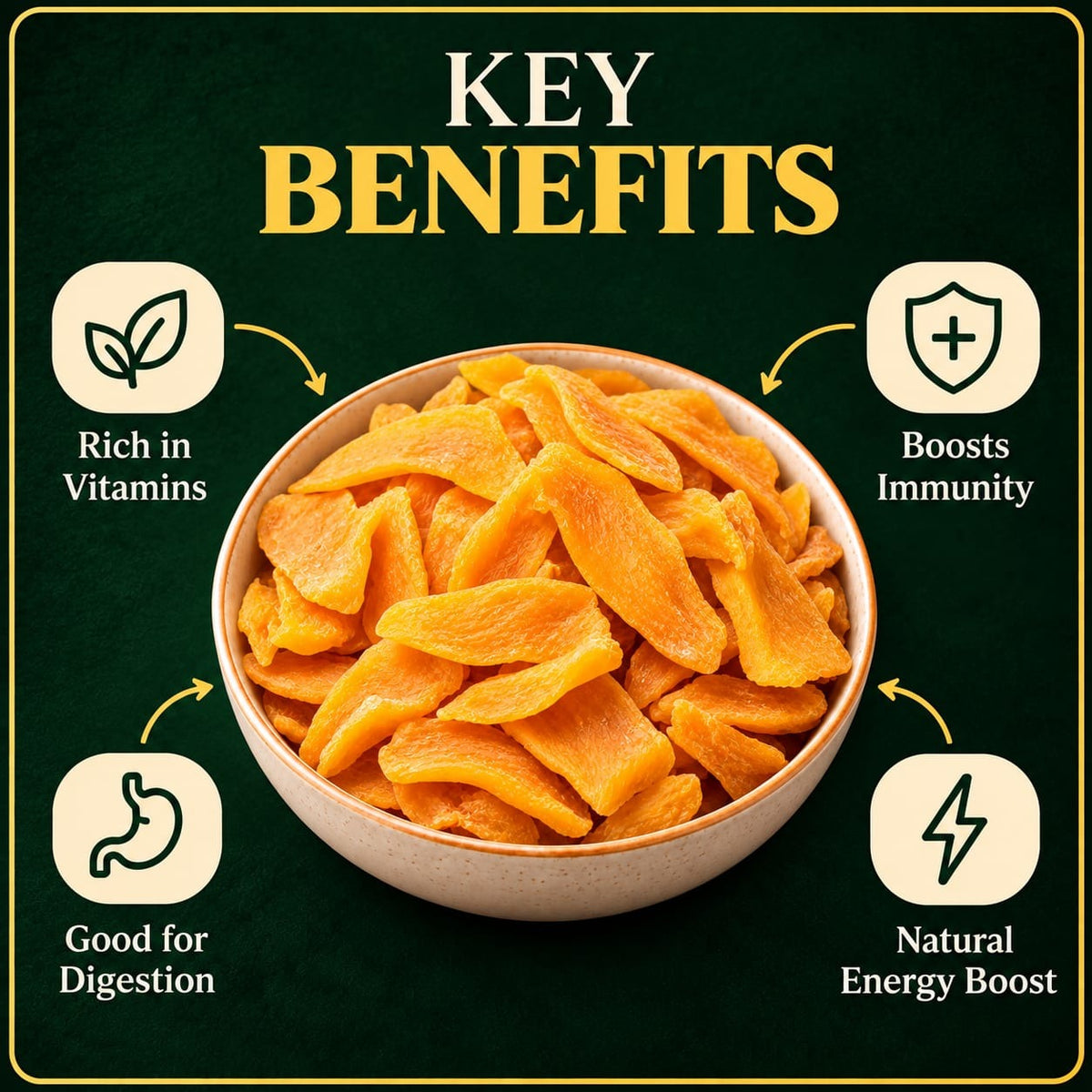 Dried Mango Slices