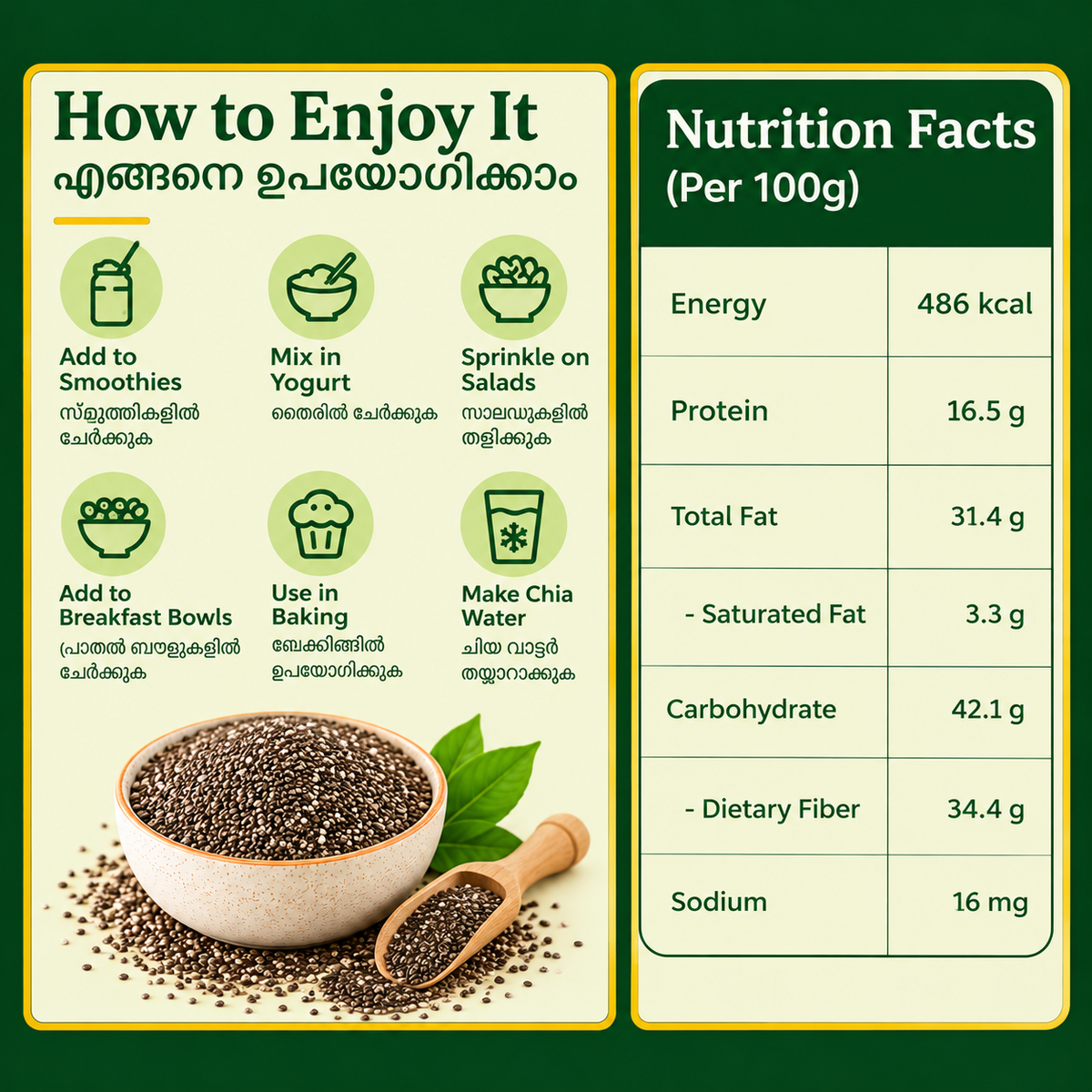 Chia Seeds