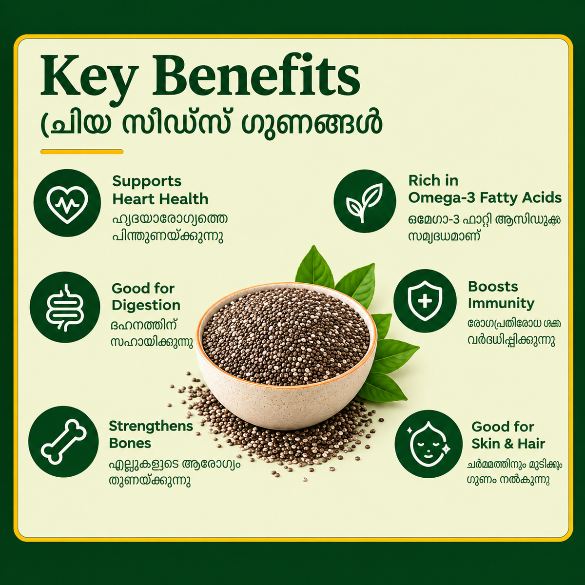Chia Seeds